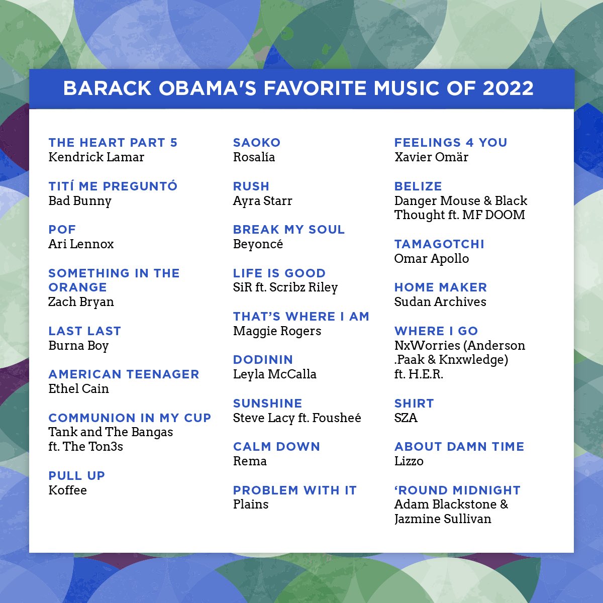 President Obama’s favorite music of 2022.