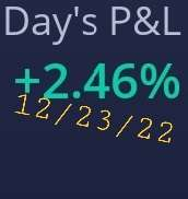 PePeSilvia1348's tweet photo. Todays #dailycompoundinggains with the @trade_1348 crew
Come print π¨οΈπΈ with us!
https://t.co/nPzfFMRQfG
#amc #spy $AMC $SPY https://t.co/zMRYp37jQ2