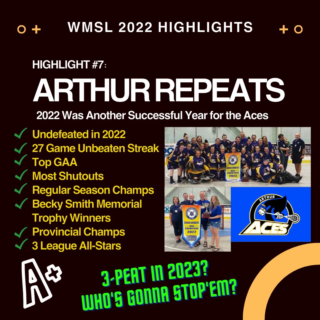 Women’s Major Series Lacrosse tweet media