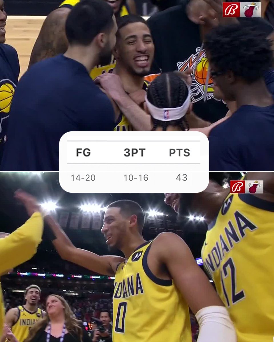 SportsCenter's tweet photo. ✅ Career-high 43 points
✅ Franchise-high 10 threes
✅ Game-winner

What a night for Tyrese Haliburton! https://t.co/xYjoFu0I6x