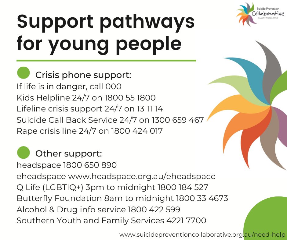 It's common to feel overwhelmed or stressed during periods of change and uncertainty. If you are having a tough time, help is available. If you need support, please reach out to one of the services below.