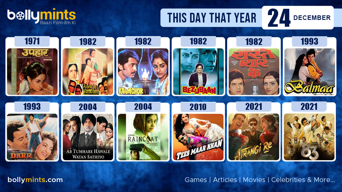 BollyMints's tweet photo. Here are the few #BollywoodMovies released on this day. Stay tuned at https://t.co/ohKmuyqHCy for more #updates
#ThisDayThatYear #24December #Uphaar #Kaamchor #Balmaa #Darr #Raincoat #TeesMaarKhan #AtrangiRe #83TheFilm  #RanveerSingh #AkshayKumar #SaraAliKhan #DeepikaPadukone https://t.co/pZ2SRIqZA5