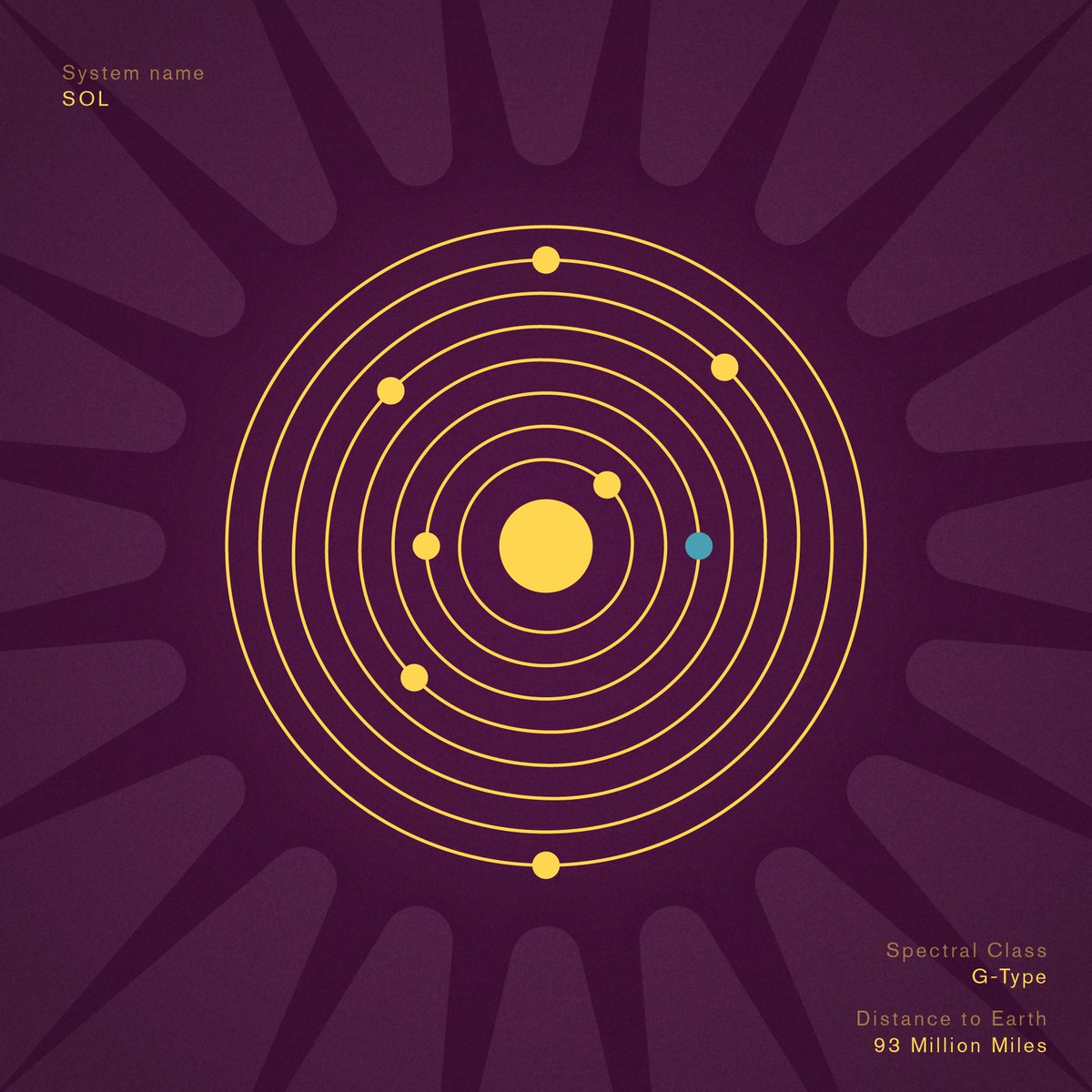 Orbigraphs have launched 🚀

Contract: 0x61b09Ac9aB8053a62f4b80944bA5D95849478253

0.01 Public
0.008 LifeForm holders