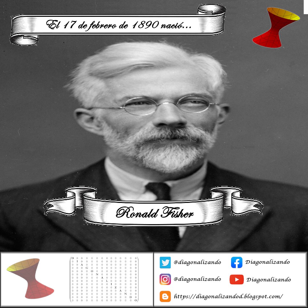 Actualizar 95+ imagen padre de la