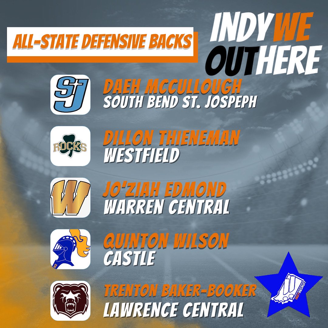 Announcing the 2022 IndyWeOutHere All State Team: Defensive Backs✨

<a href="/daeh2023/">5</a> 

<a href="/DillonThieneman/">Dillon Thieneman</a> 

<a href="/joziahedmond4/">Jo’Ziah Edmond (JoJo)</a> 

<a href="/Quin_Wil/">Quinton Wilson</a> 

<a href="/trentbookerr/">d</a> 

Congrats on a successful season, we look forward to seeing what each of your futures have in store 🤝✨ #IndyWeOutHere <a href="/Indyrecruit_/">IndyRecruit</a>