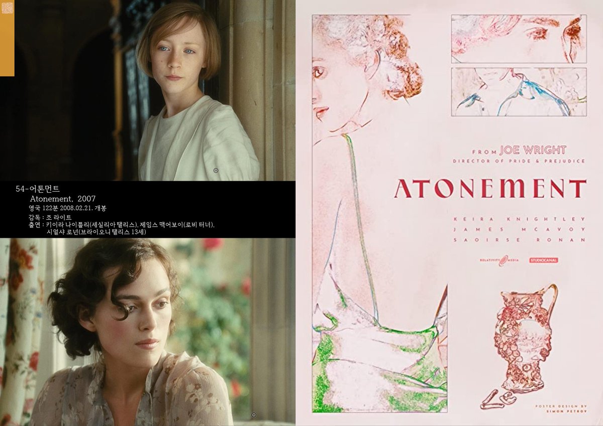 kipyokang's tweet photo. 54-어톤먼트
      Atonement, 2007
영국 122분 2008.02.21. 개봉
감독 : 조 라이트
출연 : 키이��� 나이틀리(세실리아), 
          제임스 맥어보이(로비 터너), 
          시얼샤 로넌(브라이오니 탤리스 13세)

2022-1223
OnLine
★★★★
#어톤먼트 
#키이라_나이틀리 #시얼샤_로넌 https://t.co/Ny9LmAYmT5