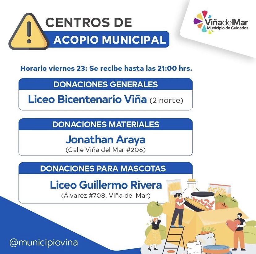 vinadelmar's tweet photo. ⚠️ Actualización emergencia (1) https://t.co/4W62MoC51r