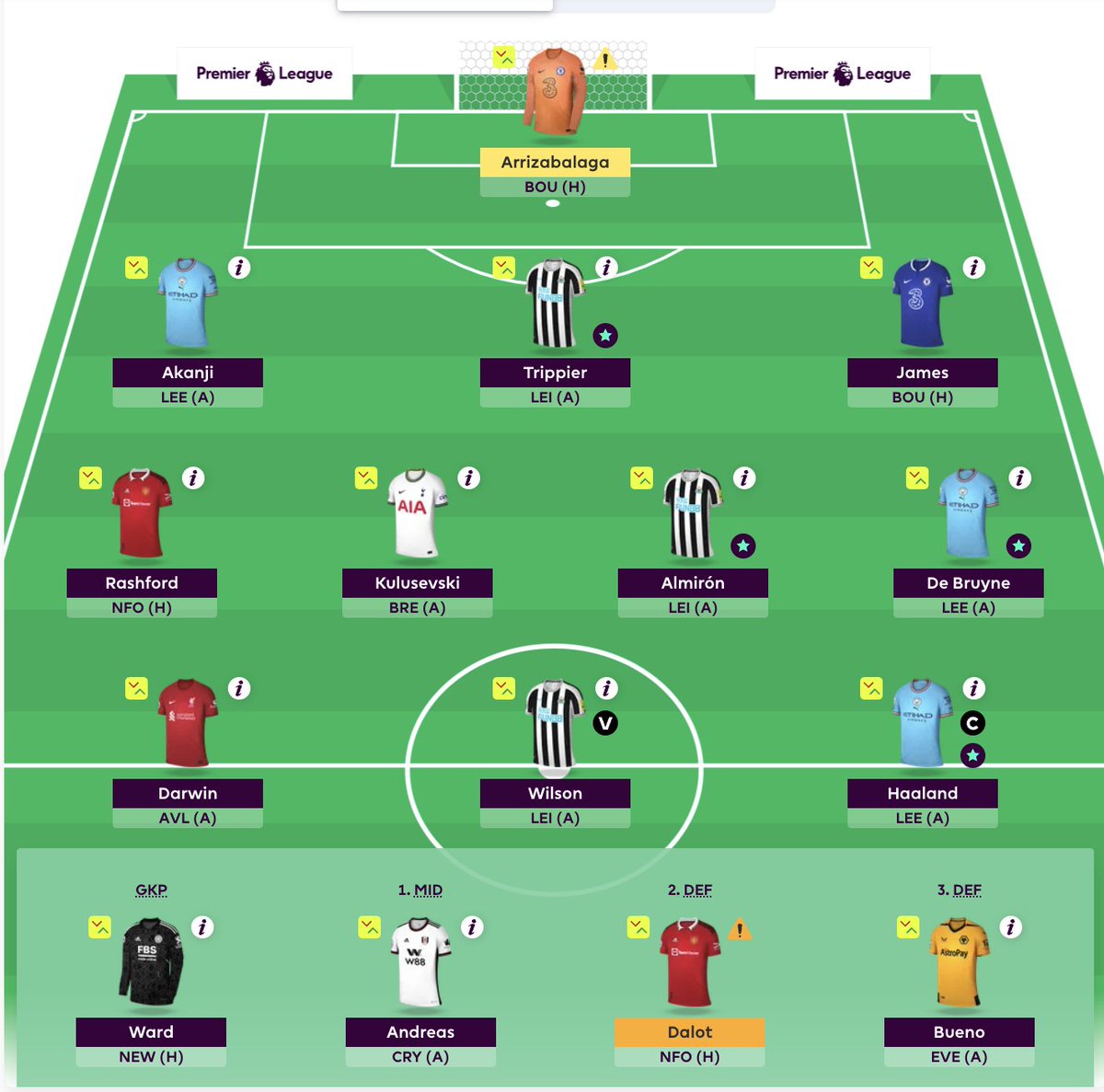 Rundens lag før jeg glemmer det. God jul :) Hilsen Christian