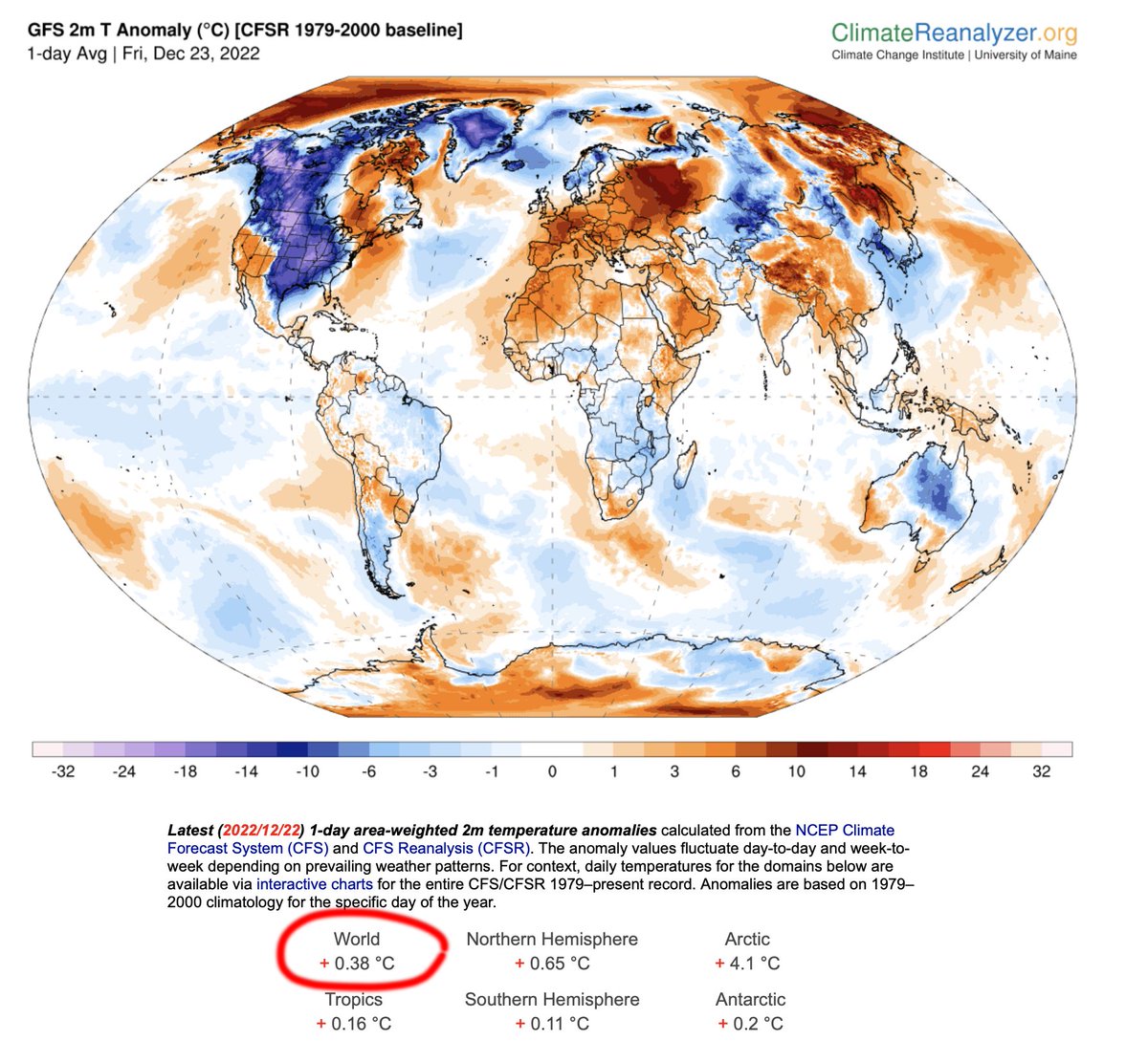 JunkScience's tweet photo. Today's estimated "global warming" is a mere 0.38°C (0.68°F) since the birth of global warming idiocy in 1988... despite 50% of manmade atmospheric CO2.

Not even really measurable given temperature station precision (92% of US stations not precise w/i 1°C). https://t.co/8VXrMGujyU