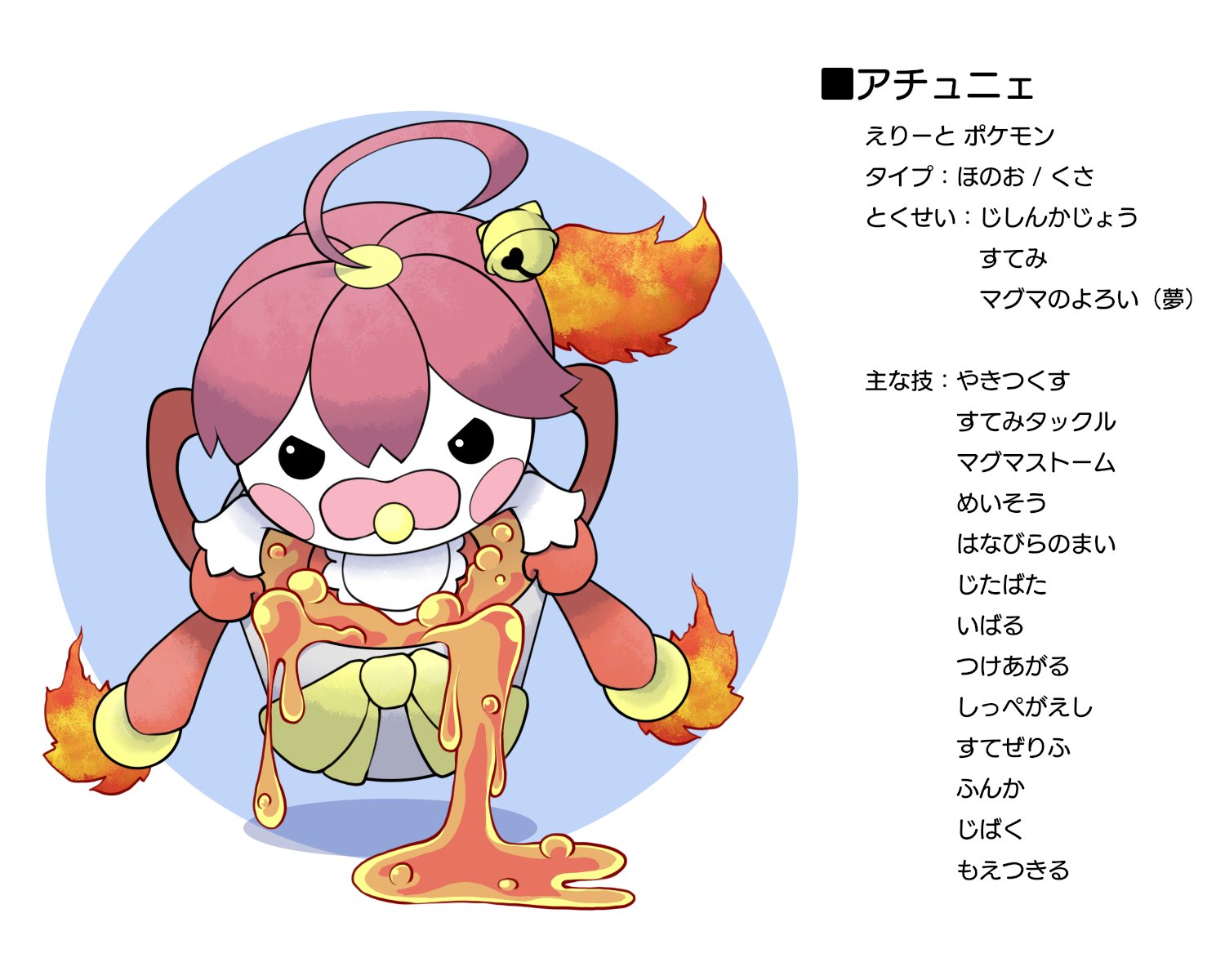 逆さにしたグラサンが似合う男 みこちがポケモン化募集してますって言ってたので Miko Art T Co Tabr43zsip Twitter