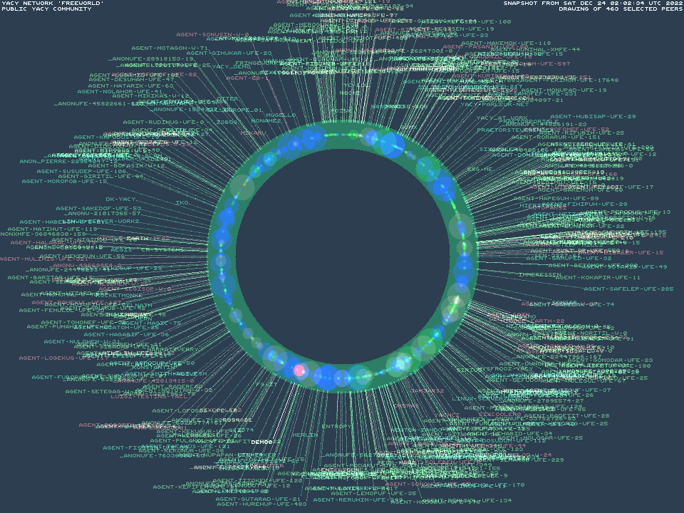 orbiterlab's tweet photo. I asked Midjourney to re-paint the #YaCy network picture as mandala, in 3D, psychedelic and colorful https://t.co/Fc8mQ8trRZ
