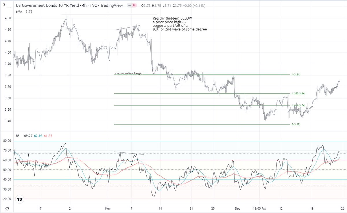 greywaver's tweet image. 10yr yld (4hr) - Reg div (hidden) 
#elliottwave #elliottwaves #Elliottwavetrader
#interestrates