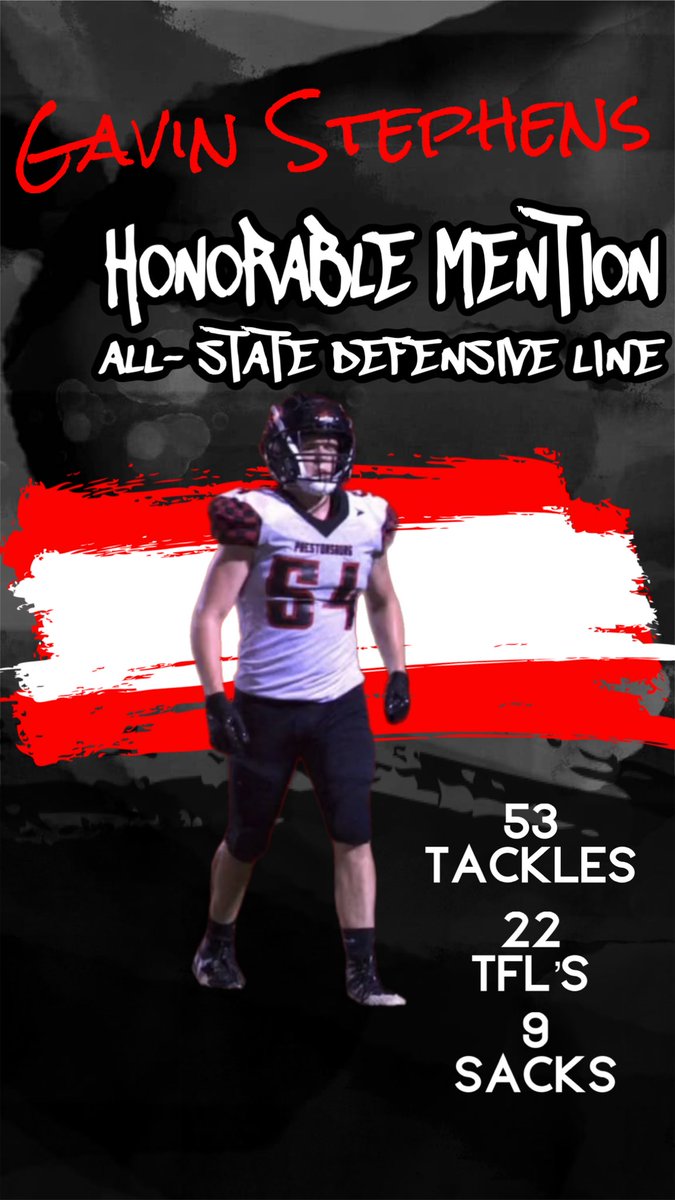 Blessed to be a <a href="/courierjournal/">Courier Journal</a> All-State D Line Honorable Mention! I’ve had an amazing journey with this game and can’t wait to see where it takes me next!
