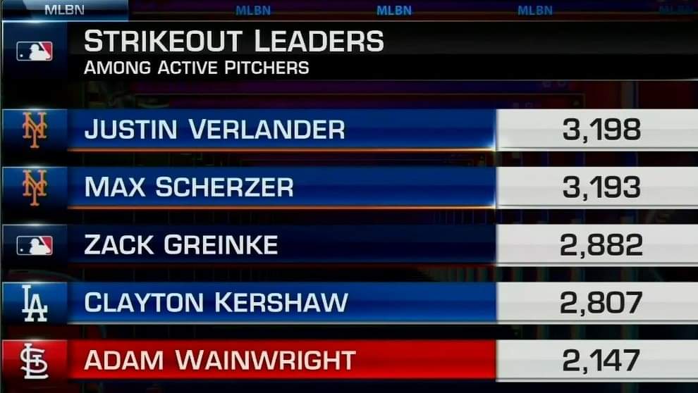 PopcornFlicks86's tweet photo. What do you guys think about Zack Greinke to the @Cardinals 👍👎 #STLCards #BallCapNation https://t.co/qC1MpsW0t3
