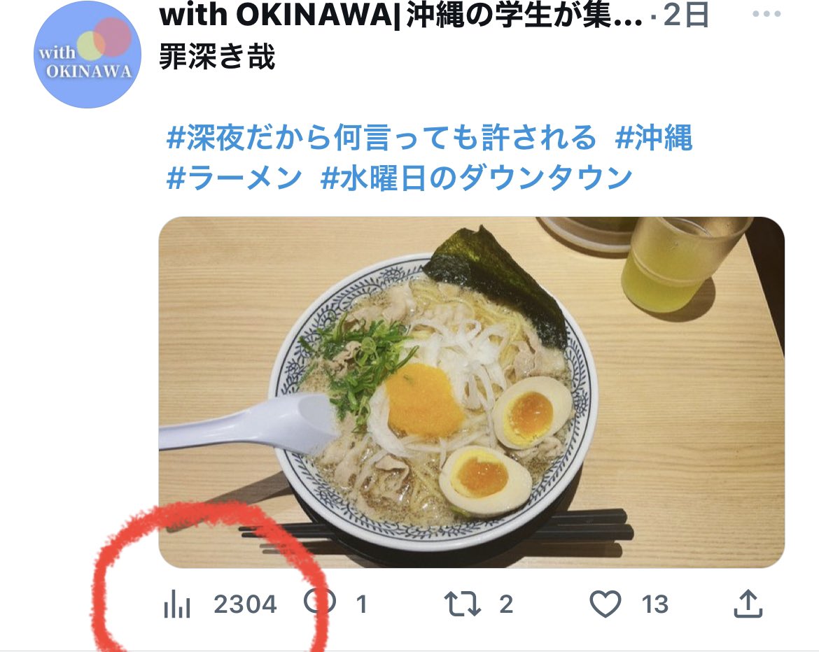 なんかインプレッションが見れるようになってる！