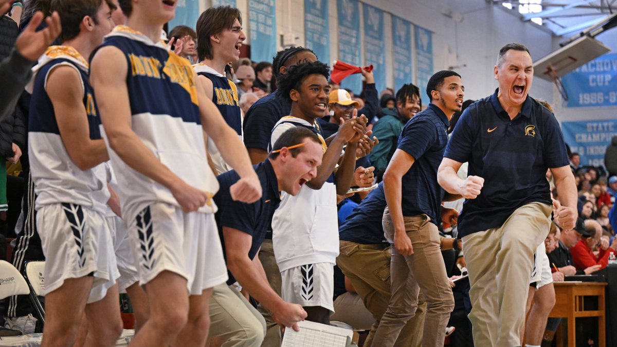 Meadowlark WinstonSalem/Forsyth County Schools