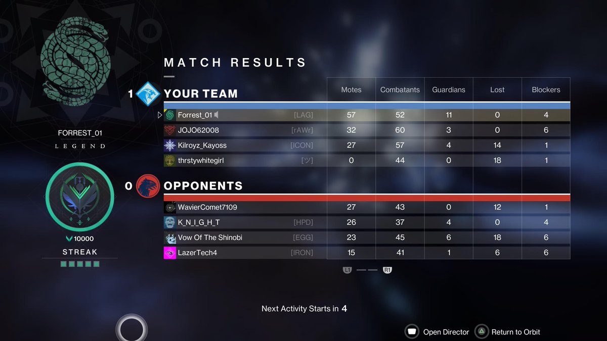 Forrest_01's tweet image. When you are just CARRYING the team. Why is lobby balancing so bad in gambit?? #PS5Share, #Destiny2