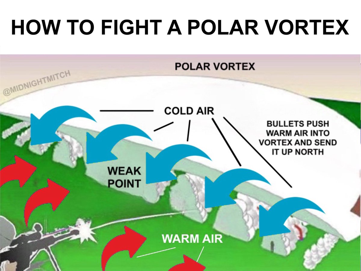 .<a href="/GovRonDeSantis/">Ron DeSantis</a> needs to call for all Floridians to immediately take up arms against the polar vortex.

#FloridaStrong