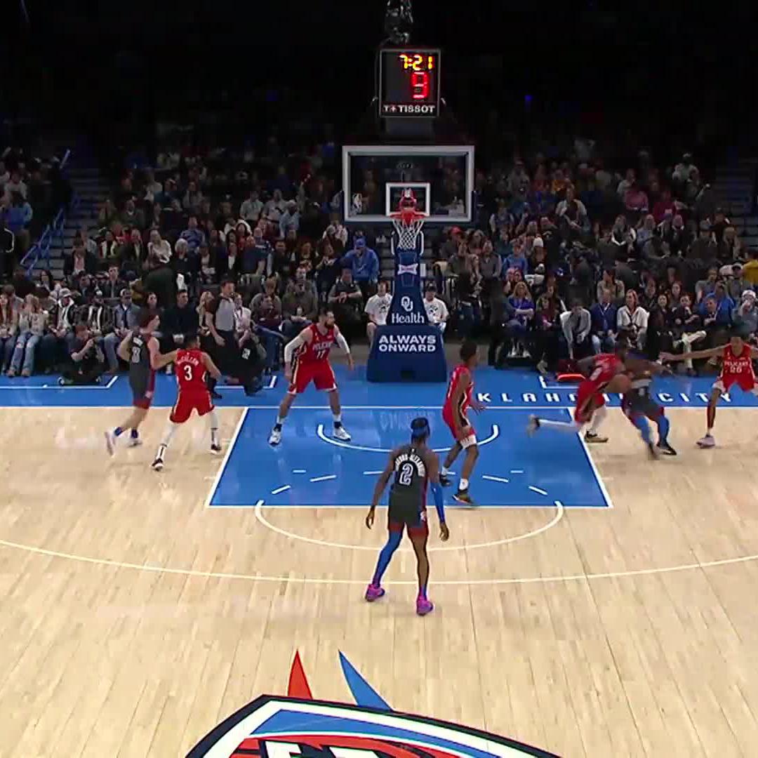 Aleksej Pokuševski Stat Tracker on Twitter "Poku AllTime NBA Ranks