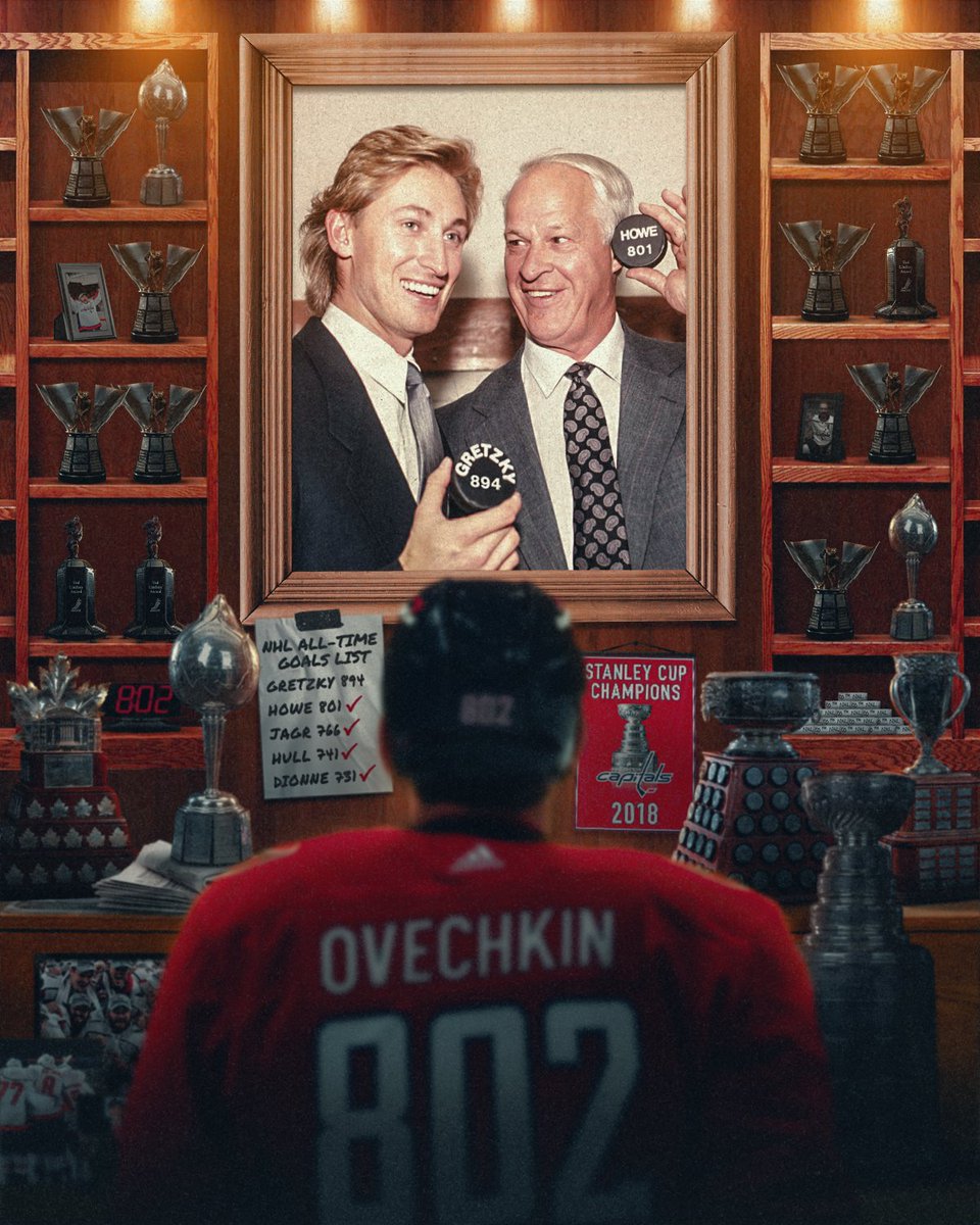 WE'RE WITNESSING GR8NESS 🤩 

Alex Ovechkin (<a href="/ovi8/">Alex Ovechkin</a>) has passed Gordie Howe for second place on the NHL's all-time goals list with goal No. 802!!!
