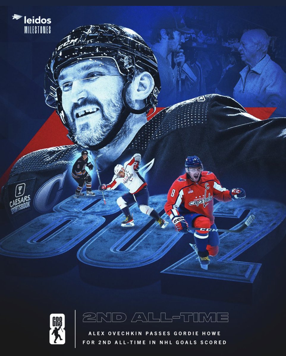 Congrats <a href="/ovi8/">Alex Ovechkin</a> Such an amazing accomplishment