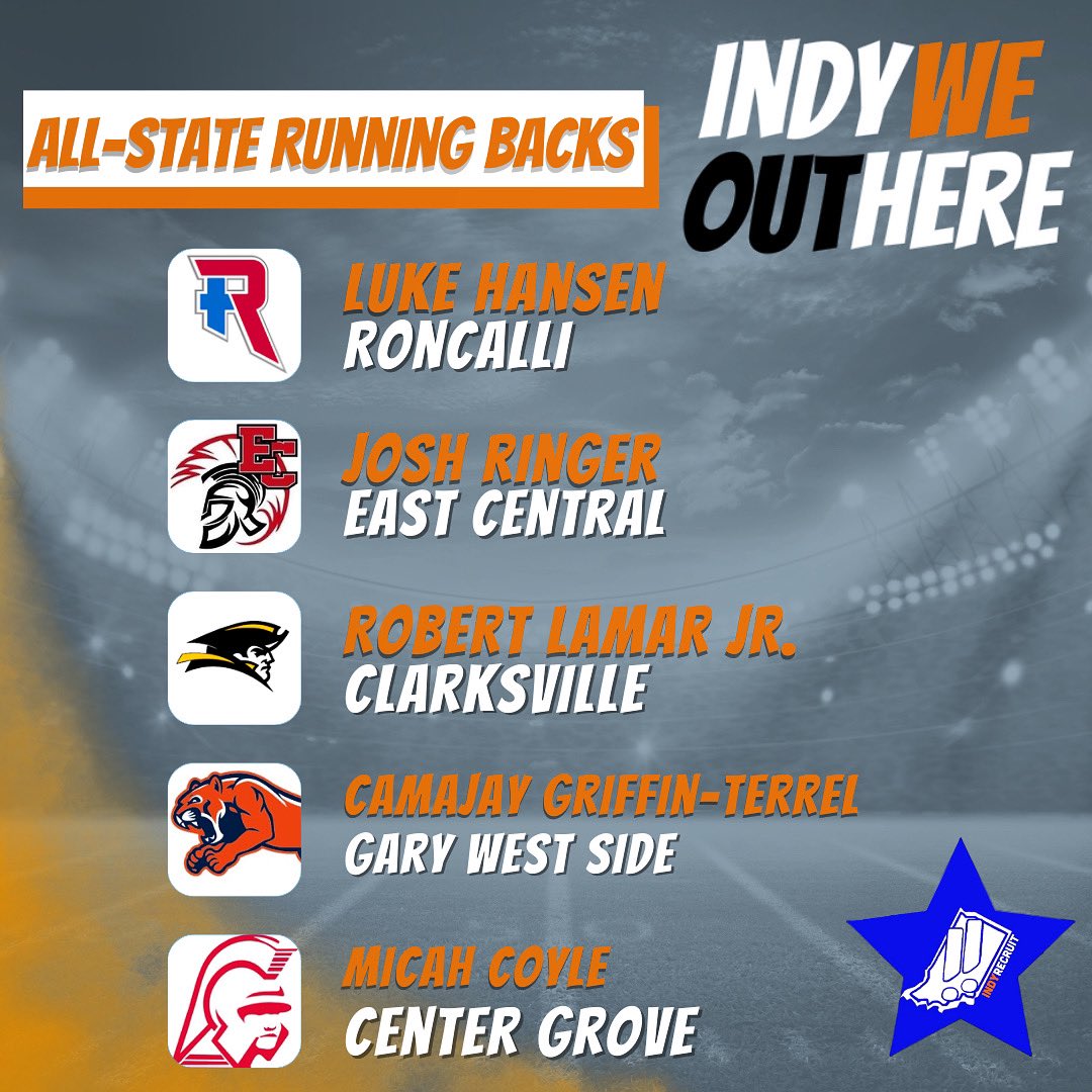 Announcing the 2022 IndyWeOutHere All State Team: Running Backs✨

<a href="/Luke_Hansen75/">Luke Hansen</a> 

<a href="/JoshRinger5/">Josh Ringer ⭐️⭐️⭐️</a> 

<a href="/RobertLamarJr1/">Robert Lamar Jr</a> 

<a href="/CamajayT/">Cama’jay Griffin Terrell</a> 

<a href="/CoyleMicah/">Micah Coyle</a> 

Congrats on a successful season, we look forward to seeing what each of your futures have in store 🤝✨ #IndyWeOutHere @indyrecruit