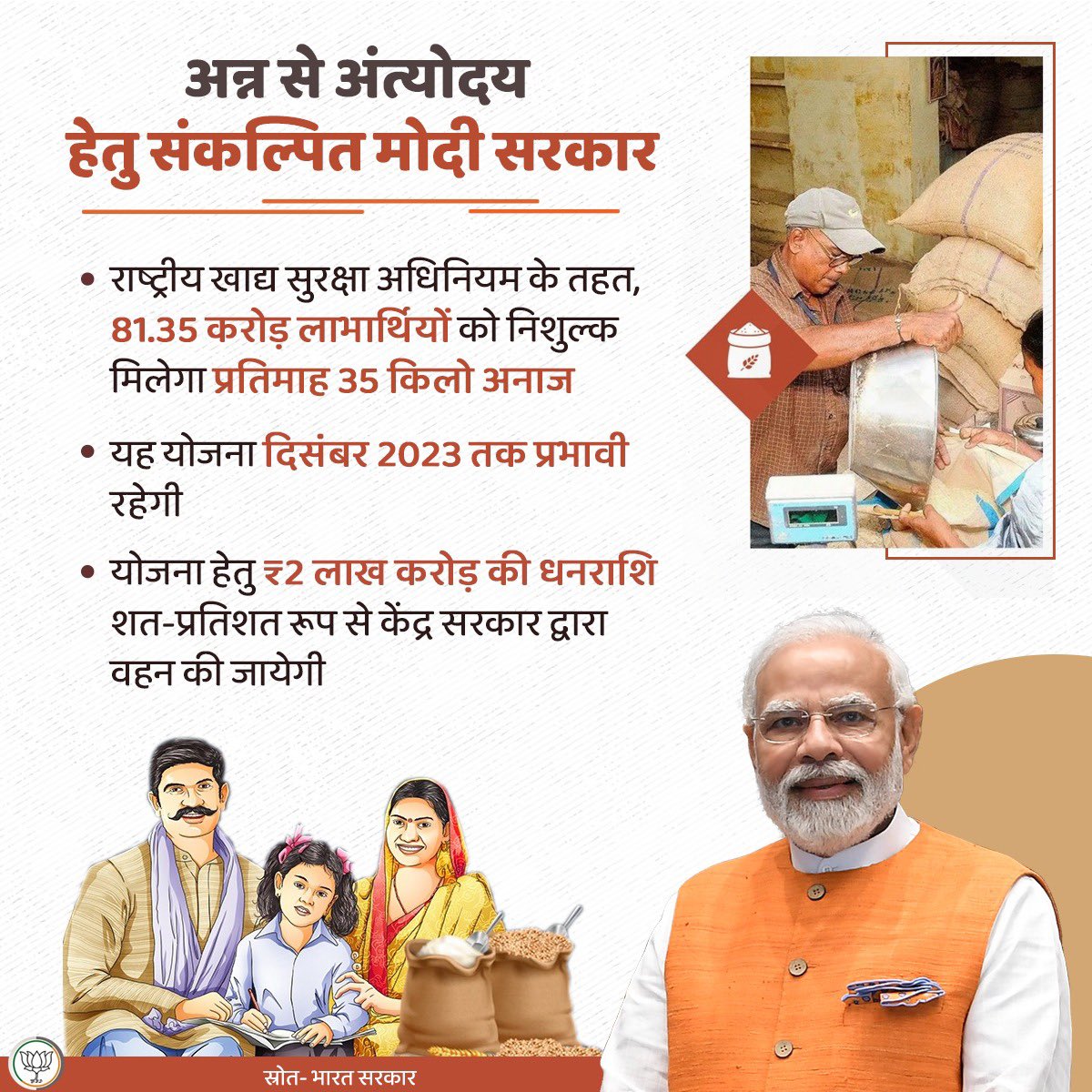 मोदी कैबिनेट का ऐतिहासिक फैसला। 

राष्ट्रीय खाद्य सुरक्षा अधिनियम के तहत 81.35 करोड़ लोगों को मुफ्त मिलेगा प्रतिमाह 35 किलो अनाज।