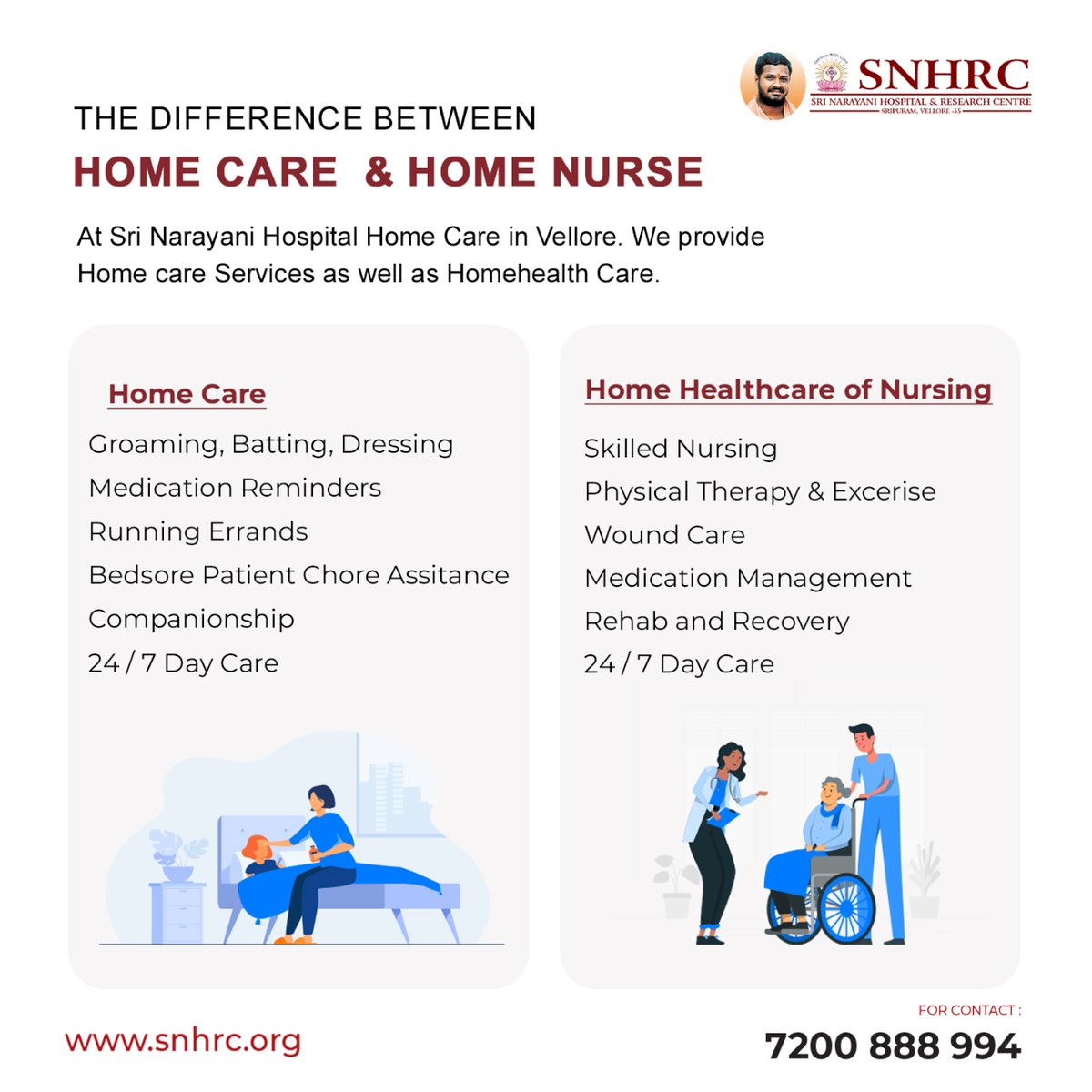 snhrc_vellore's tweet photo. The Difference Between
HOME CARE & HOME NURSE
#snhrc #srinarayanihospital #vellorehospital #hospitalvellore #homecare #homehealthcare #homehealthcareservice https://t.co/udNEWBkdBK