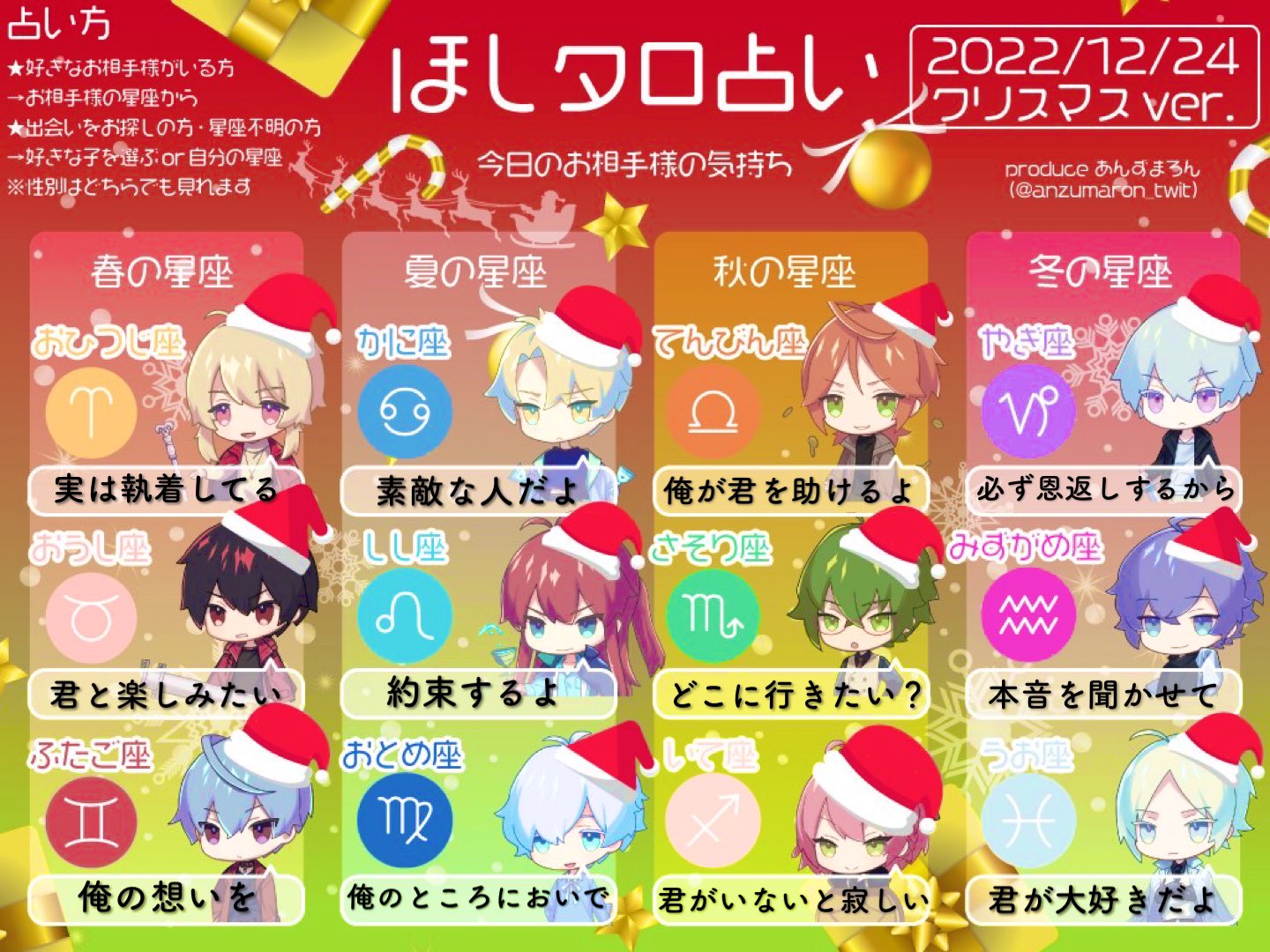 momo 断捨離中 様 確認用 星座石のお守りミサンガアンクレット
