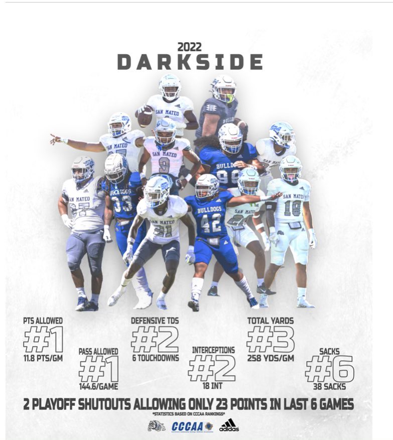 Coach Gilford tweet media