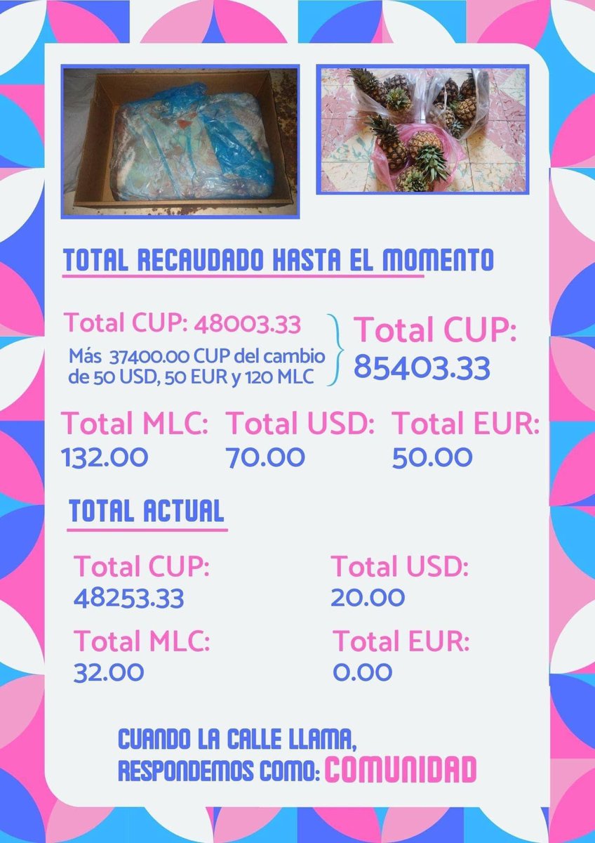 Personas en situación de vulnerabilidad comieron, se les dio ropa, zapatos y demás insumos. La cena comunitaria se dio en Reina 416 - esquina Gervasio gracias a un montón de gente linda y a otro montón que donaron. Se pudo, se hizo.

#LaCenaVa
#LaCenaSeDio🇨🇺🏳️‍🌈🏳️‍⚧️