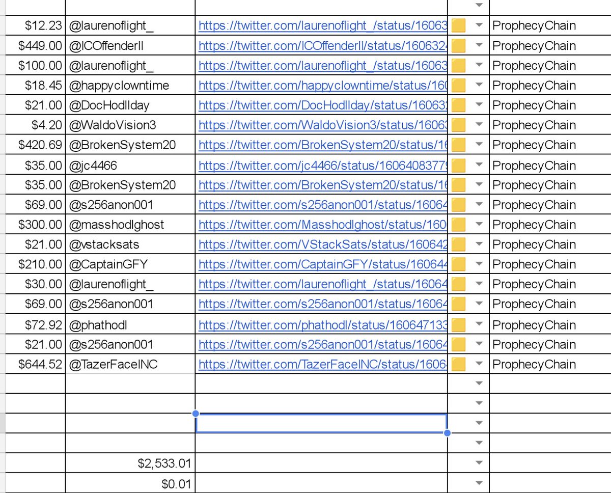 PsyduckOG's tweet photo. @BrokenSystem20 @LoKoBTC @taodejing2 @VStackSats @sathoarder @rwawoe @SentientSG @JohnOdetteMD @PeterAnsel9 @BTC_Freeborn @ICOffenderII @StackchainSiggy @happyclowntime @s256anon001 @fold_app @HinduBitcoiner @willreeves @JacktheOrigin @phathodl @MAXMICROCHAIN @derekmross @chrislmayes @bryan_xrl @BTCBoatParty @sa7skeeper @MaliVitale @StakchainBuddha @temahkwe @DocHodllday @scrappystacks @StackchainQuant @Schiffamoto @lordboglin @ANON256SC04 @Fluff_Stack @BeefSupreme14 @GoingBlindSee Block 2533
The #prophecychain block to immortalize @ICOffenderII epic video
Miners
@laurenoflight_
@ICOffenderII
@happyclowntime
@DocHodllday
@WaldoVision3
@BrokenSystem20
@s256anon001
@masshodlghost
@vstacksats
@CaptainGFY
@phathodl
@TazerFaceIN
POW⬇️
https://t.co/w0JRlRIvC6 https://t.co/4xyQpBJB5m