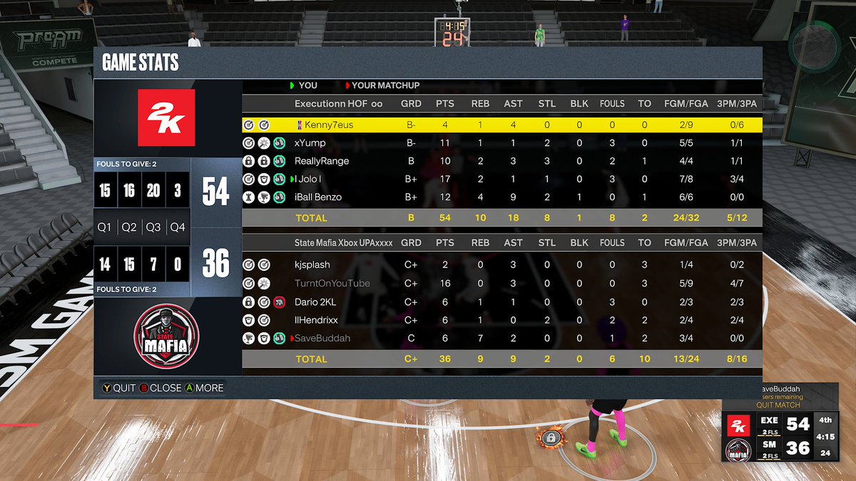 Ggs to <a href="/Statemafia23/">State Mafia Gaming</a> as we advance to the <a href="/MPBA2K/">MPBA</a> Finals

PG - @KennyZeus_
SG - <a href="/xJvmper/">jonathan</a>
SF - <a href="/Rangeiana/">range 🃏</a>
PF - <a href="/Jolo2k/">JP</a> 
C - @BenzoDaGod

Sponsored by <a href="/PxndaOutHere/">🐼</a> 

@youFamousEnough 
@ProamLegacy 
<a href="/Sportstein/">Harris Rubenstein</a>
<a href="/UnifiedProAm/">Unified Pro-Am Association</a>