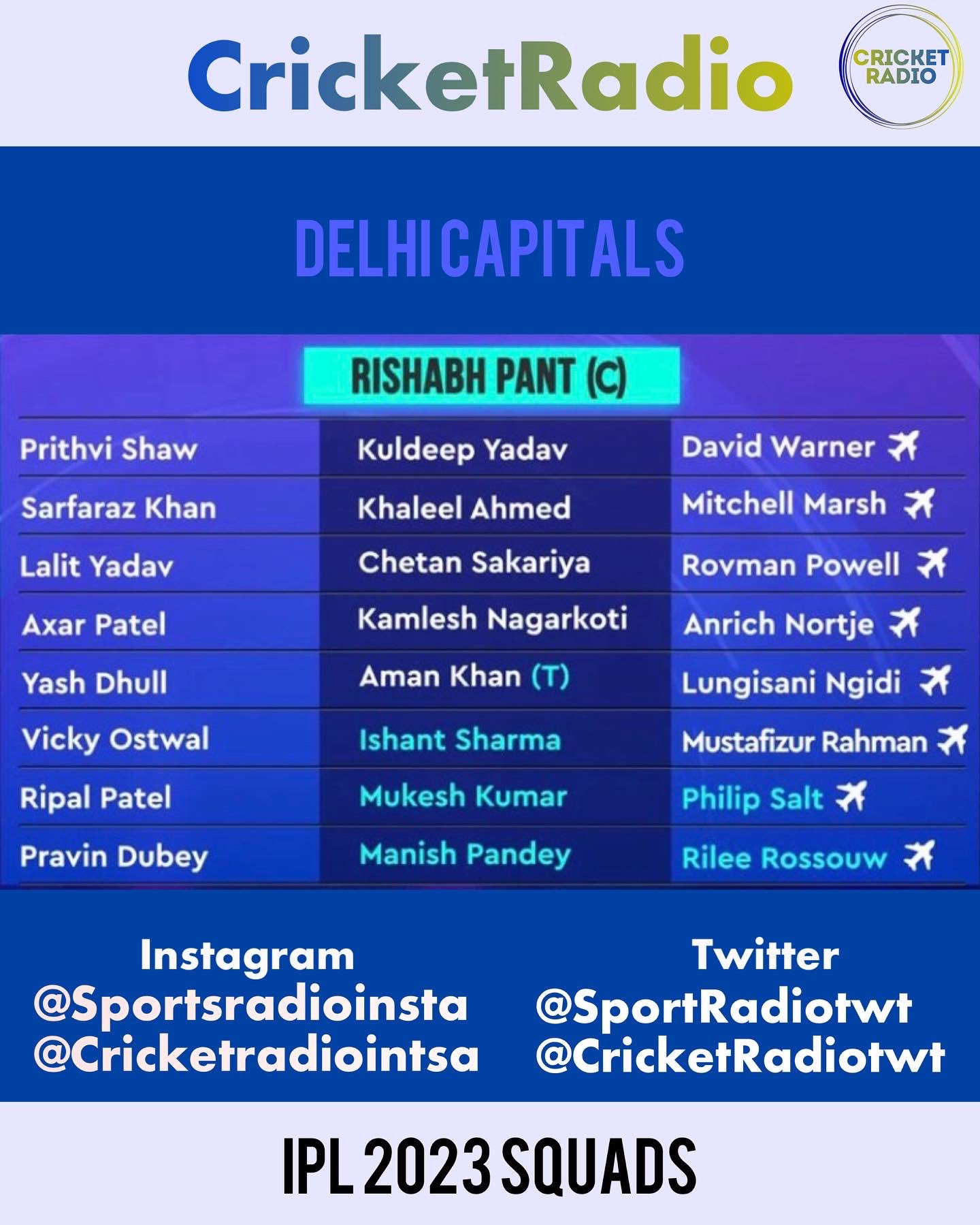 Cricket Radio (CricketRadiotwt) / Twitter