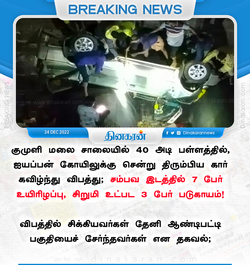 DinakaranNews's tweet photo. குமுளி மலைப்பாதை... ஐயப்ப பக்தர்கள் சென்ற கார் கவிழ்ந்து விபத்து #Accident #Kumuli #DinakaranNews https://t.co/Q95V6BJz2L