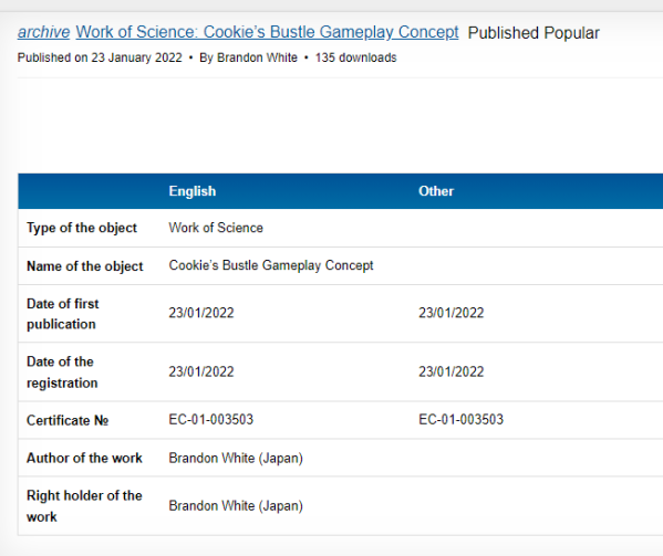 Rheph on Twitter "RT patbytes Cookie's Bustle has been removed from