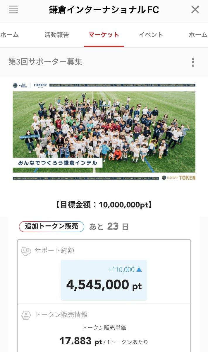 yomoken2002's tweet photo. FiNANCiEで実施中の鎌倉インテルトークンの追加ファンディング、先ほど100人目の支援をいただきまして、合計450万円を突破！！

締切は1/16ですが、来週月曜26日まではさらにお得な期間となっています！

ぜひ共創、共栄のWeb3型の仲間に加わってください！💪

詳しくはリプ欄にて解説アリ！ https://t.co/o9ufgc6zP0