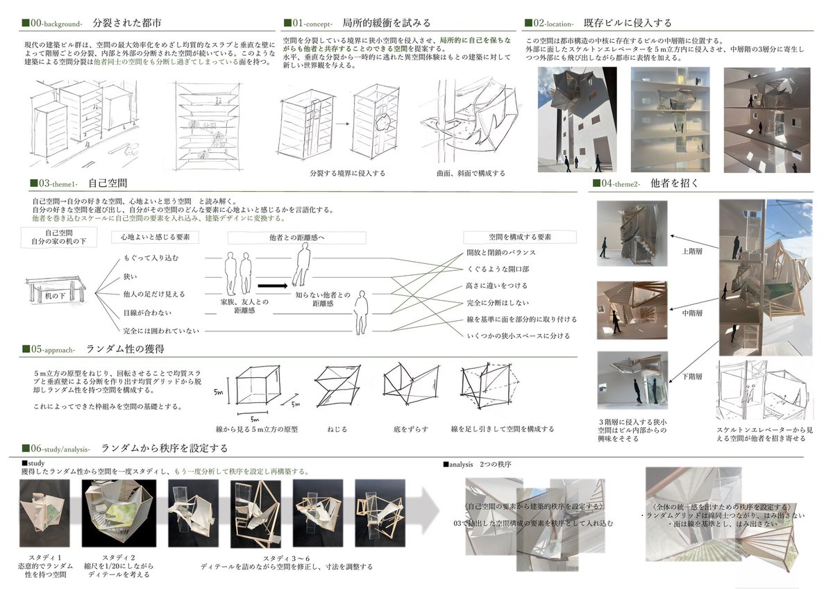akkkri315's tweet photo. 1年後期最終課題 5m立方
自分の中の先入観や固定観念にとらわれず、建築的知識の少ない今だからこそ自由にやることを目標にした作品でした。反省点も多いけど毎週自分のできる限りのことに挑戦し続けられたことは本当に良い経験でした！
4枚しかあげられないんですね、悲しい https://t.co/CpaPeHgoNF