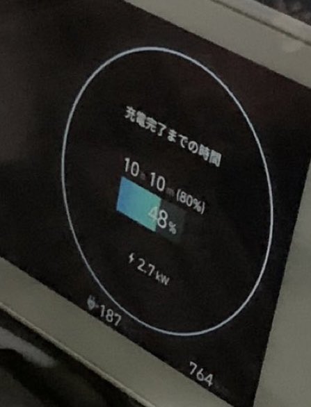 nabebass's tweet image. 自宅での普通充電、
200Vなら、こんなもんかな🤔
#IONIC5 #EV