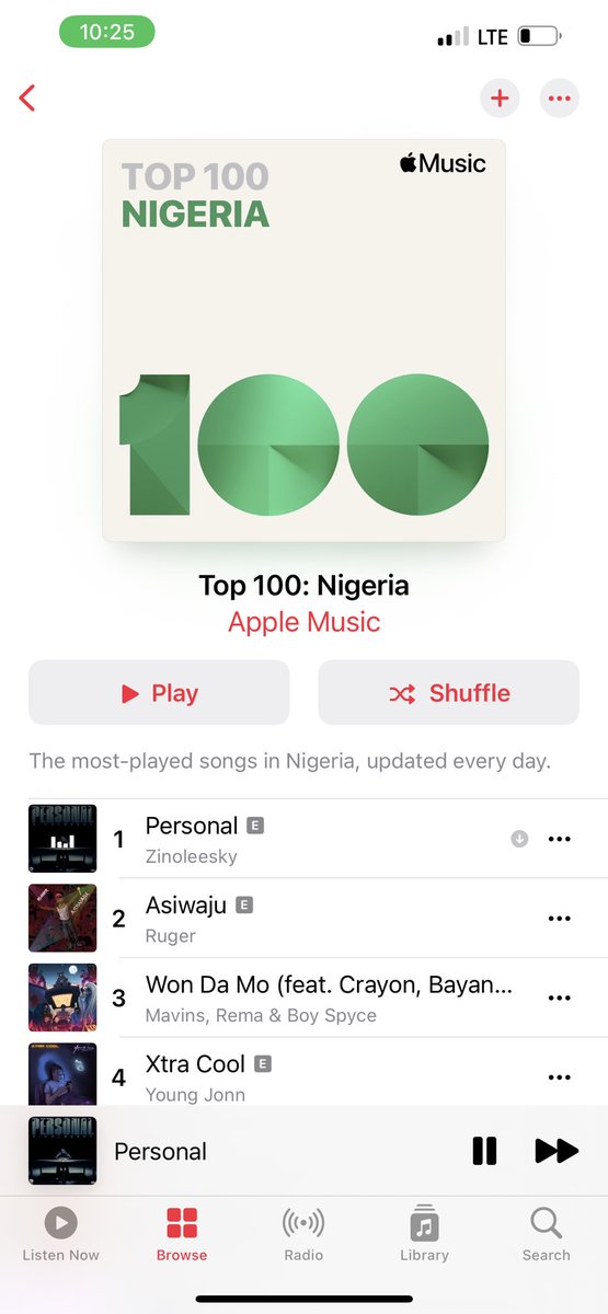 No. 1 song and No.1 album in Nigeria Ara nkami #personal #grit&lust