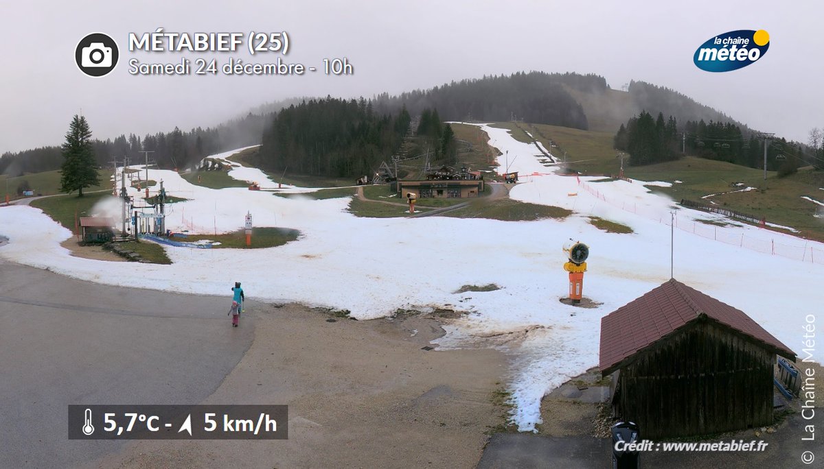 lachainemeteo's tweet photo. Triste spectacle de #Noël en #montagne avec une #neige peu présente, voire quasi absente en dessous de 1200 mètres d'altitude à cause de la #douceur et des pluies. https://t.co/CGR4poYG6O