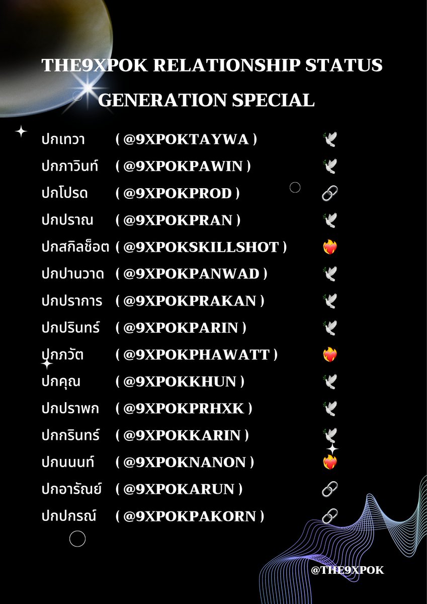 —` THE9XPOK STATUS
มีคนอยู่ข้ามปีไปด้วยกันรึยังครับ ?
━━━━━━━━━━━━
update : 24.12.2022
#THE9XPOK