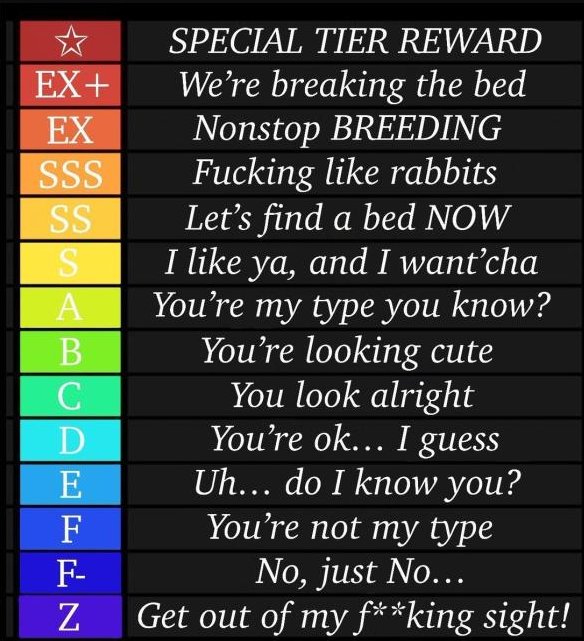 ♡ + Reply for a rating! Like this image a bit more....

EX+ and ☆ get dm access! ♡~