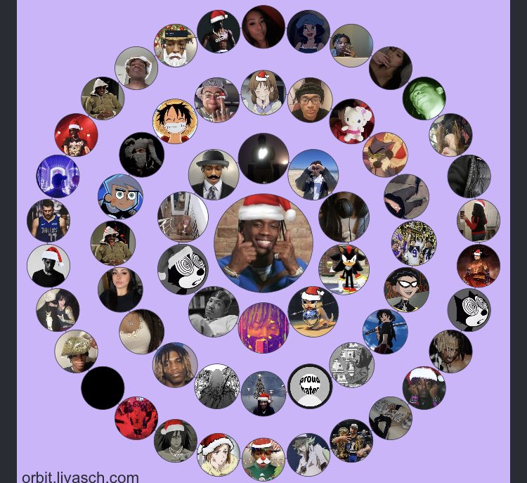 wya_ysuf's tweet photo. 200 ❤️🥳 thank y'all so much! 300 🔜 https://t.co/k1hx554pw2