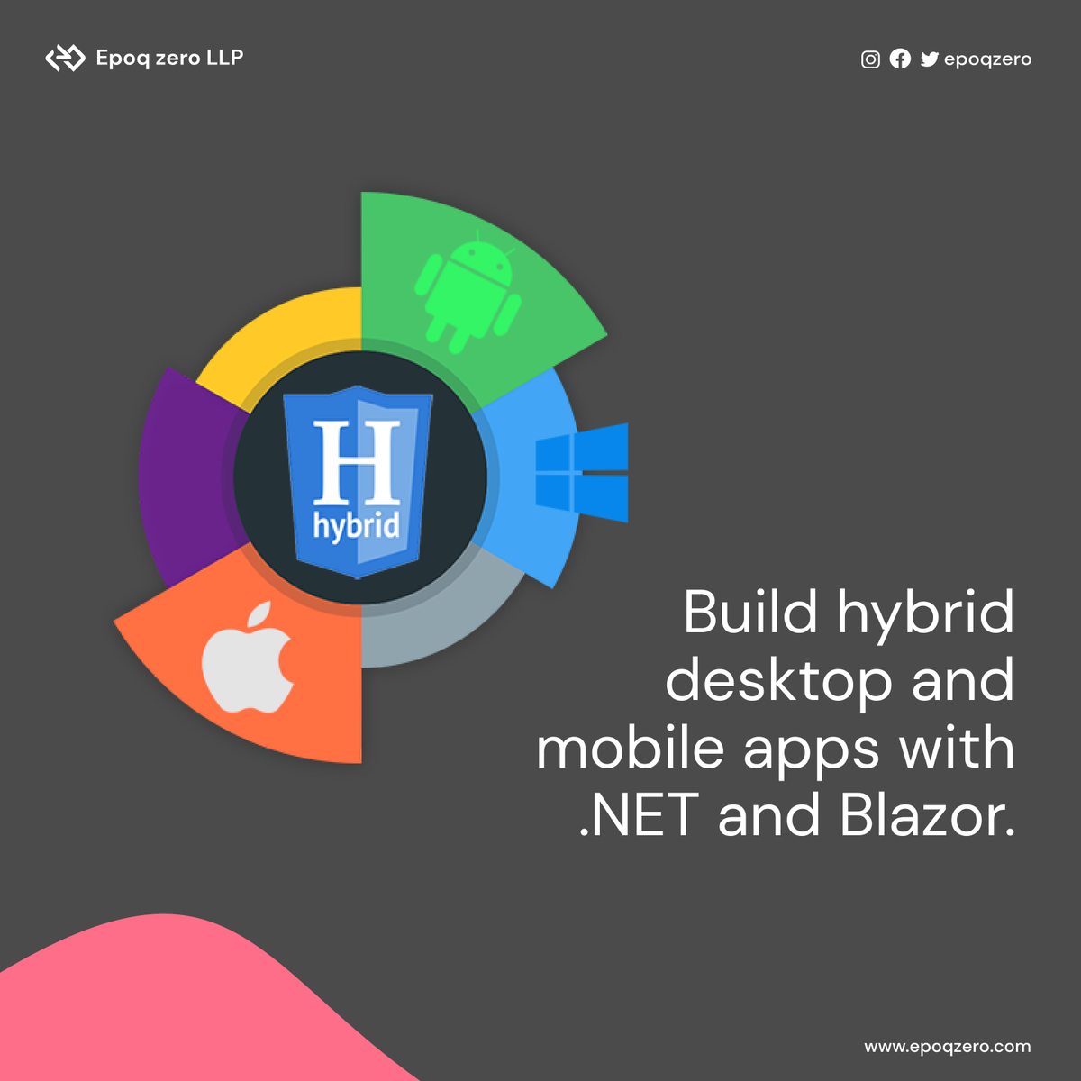 epoqzero's tweet photo. Blazor WASM (or Blazor WebAssembly) is a single-page web application framework built by Microsoft that allows you to build single-page web applications. Built as part of the .NET Core ecosystem, Blazor uses C# to generate dynamic content for a rich client experience.

#blazor https://t.co/7VXxzxS5QP