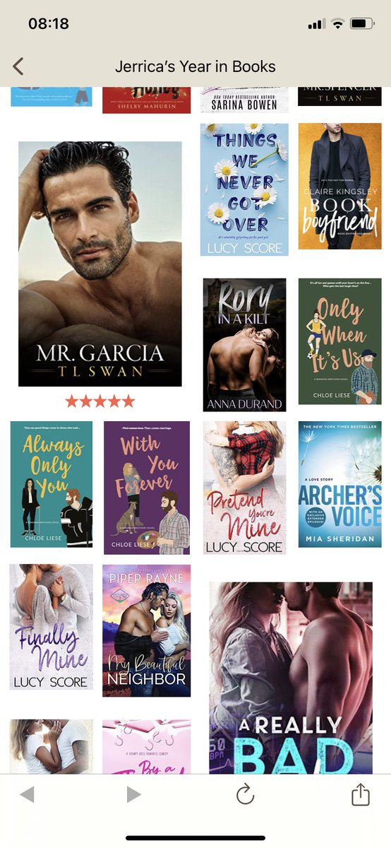 wedratherread's tweet image. It was a T.L Swan, Lucy Score and Sara Cate kind of year. The year of series binged, of romance, spice and covers with abs.