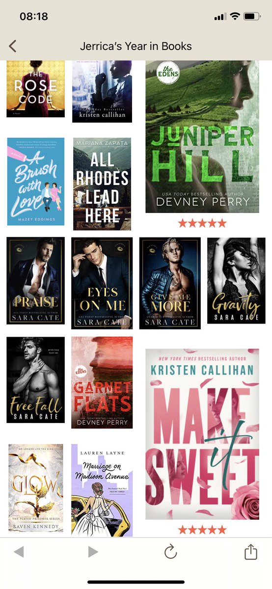 wedratherread's tweet image. It was a T.L Swan, Lucy Score and Sara Cate kind of year. The year of series binged, of romance, spice and covers with abs.