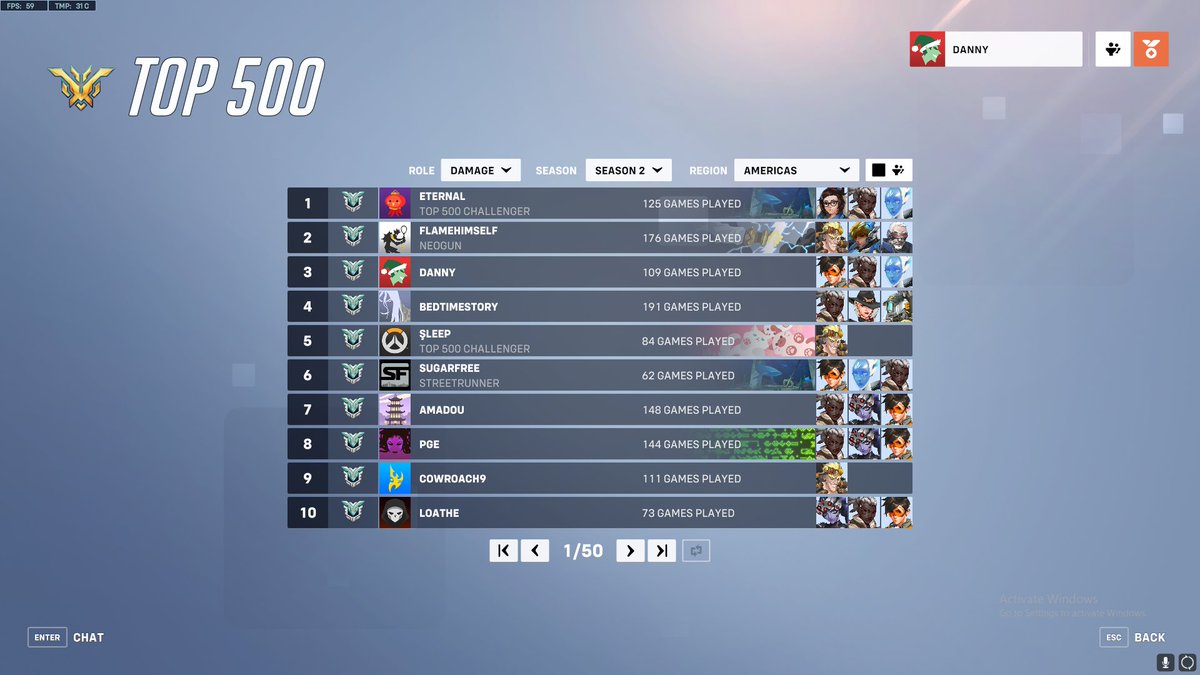 effectively rank 1