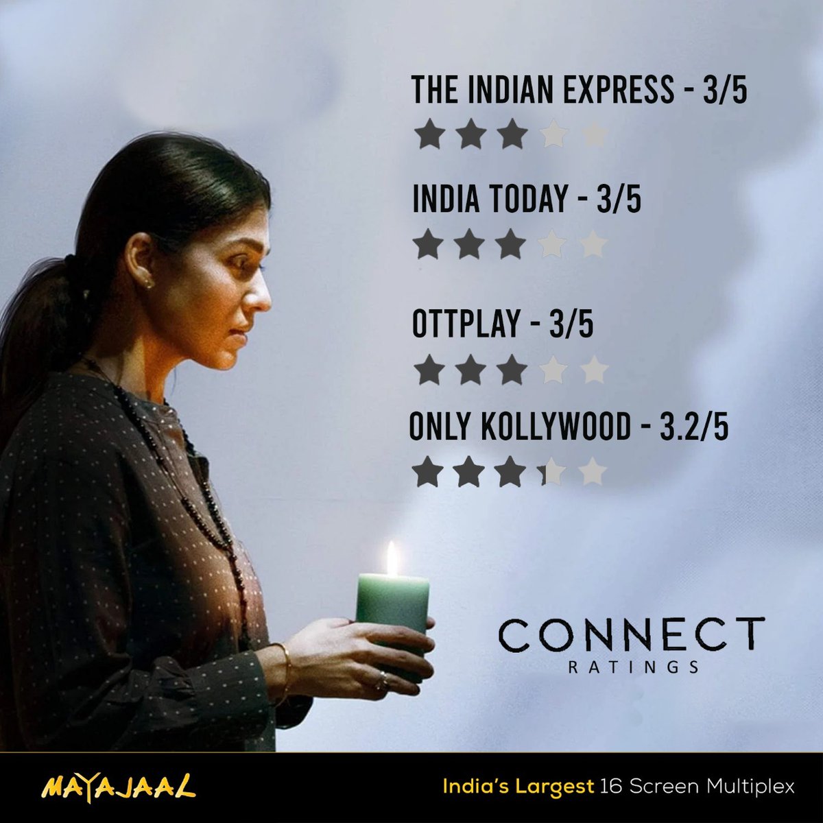 MayajaalECR's tweet photo. The crowd piles at the theatres and critics are impressed!

#Connect gives the jumpscares to people!

Book your tickets now at #Mayajaal.
🎟️https://t.co/wpWyIQvtuw

#Nayanathara @VigneshShivN @Ashwin_saravana @AnupamPKher @haniyanafisa #Sathyaraj @Rowdy_Pictures #Connectreview https://t.co/aMBF7vINR7