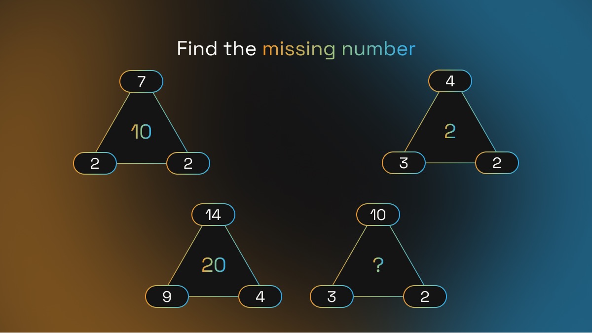 🎄🎅Ho ho ho! Christmas Quiz is started🔥❄️

Type your answers below and don't forget to like and rt🎅

Question number 1 (10 points):